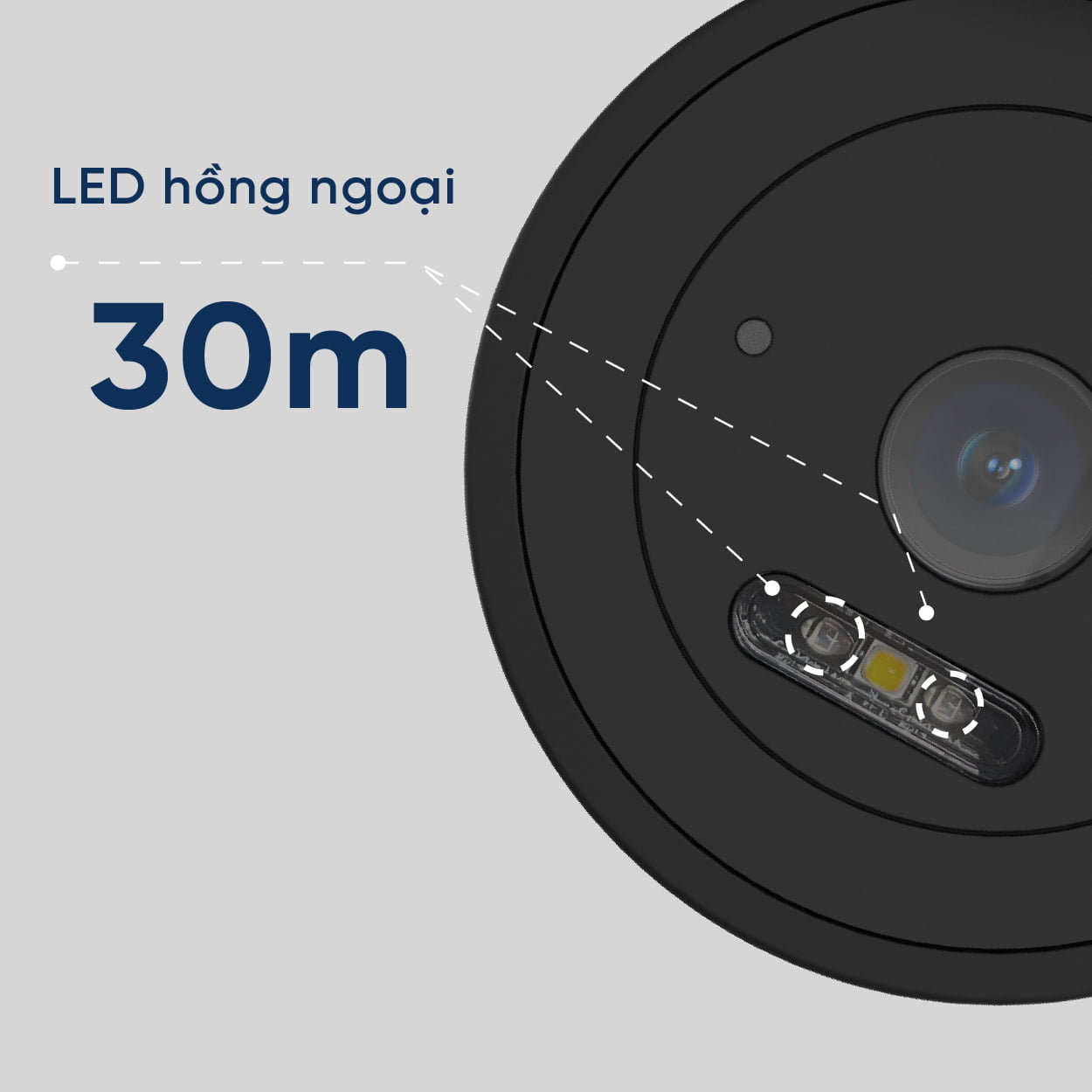 camera iq3s